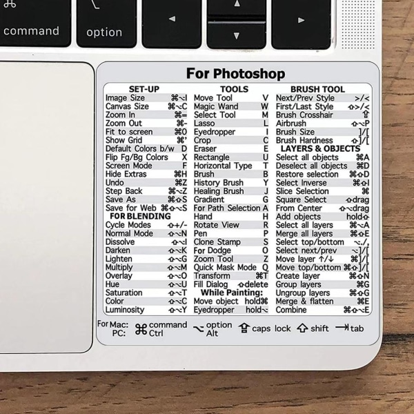 Klibbiga tangentbordsgenvägsdekaler för datorer, PC-tangenter For photoshop 1pcs