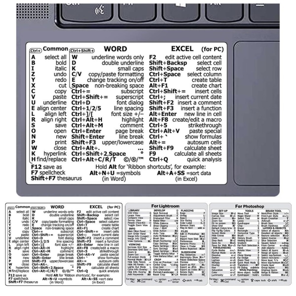 Klibbiga tangentbordsgenvägsdekaler för datorer, PC-tangenter For photoshop 1pcs