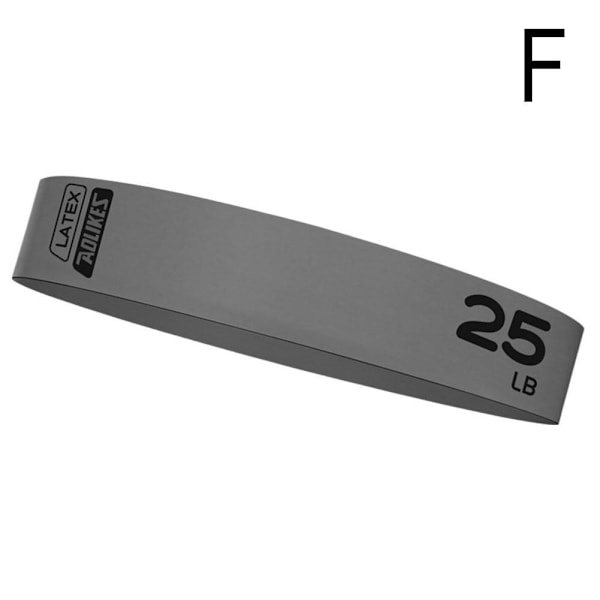 Motståndsband för träning, träningsband, motståndsband black 500*50*0.8mm 