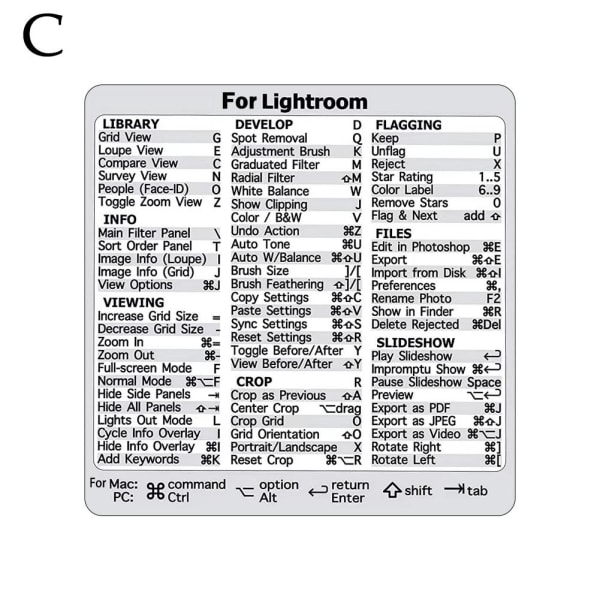Klibbiga tangentbordsgenvägsdekaler för datorer, PC-tangenter For photoshop 1pcs
