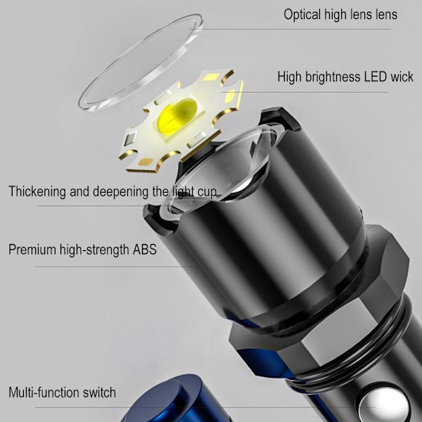 Superstarka LED-ficklampor, taktiska, uppladdningsbara LED-arbetslampor