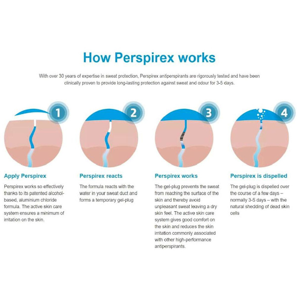 6x Perspirex Strong Antiperspirant Roll-on 20ml