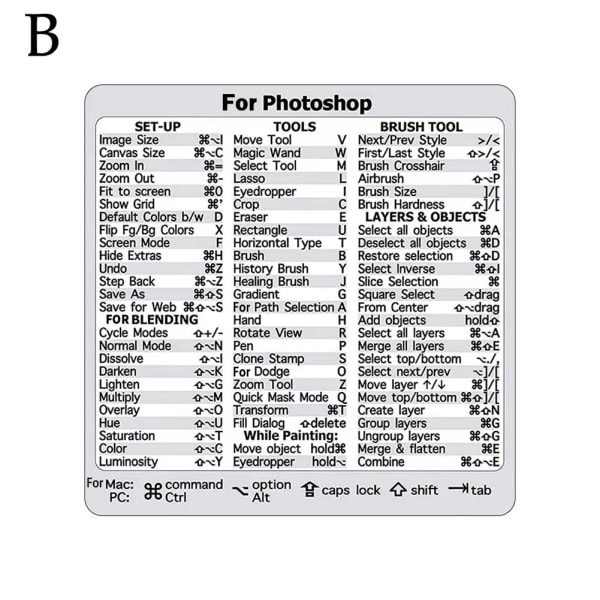 Klibbiga tangentbordsgenvägsdekaler för datorer, PC-tangenter For photoshop 1pcs