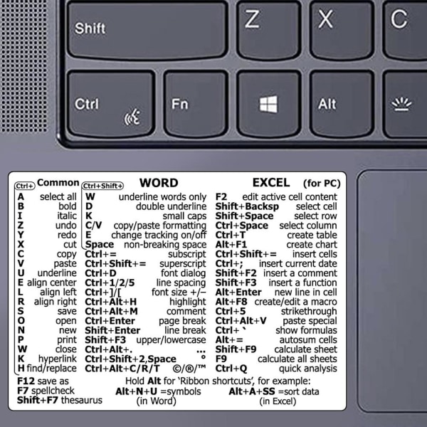 Klibbiga tangentbordsgenvägsdekaler för datorer, PC-tangenter For photoshop 1pcs