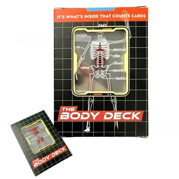 The Body Deck Människans Anatomi - Det är Insidan som Räknas Bil