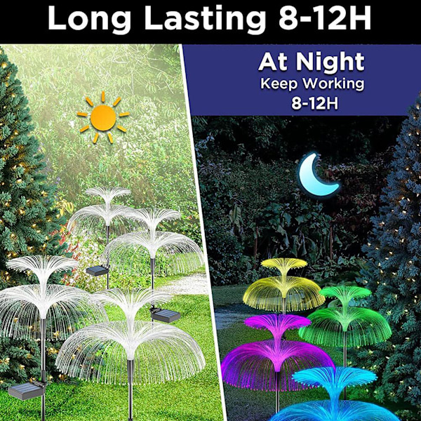 1/4 st Solar Power Trädgårdslampor LED 7Colour Change Jellyfish St B one size 2pcs