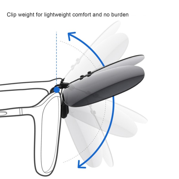 Men's Clip on Polarized Flip Up Reading Solglasögon 2022 black one-size