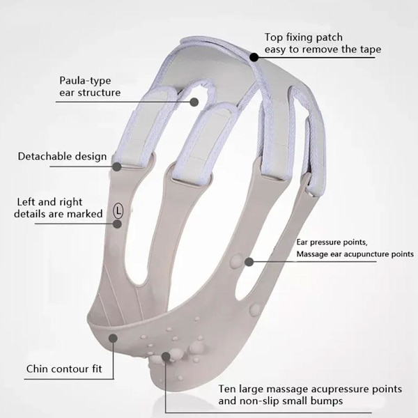 Silikon Elastisk Ansiktsbantningsbandage V Linje Ansiktsformare Kindlyft‘*