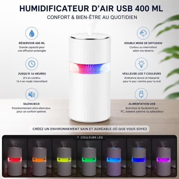 USB Luftfuktare 400 ml Tyst med LED Nattlampa – Bärbar Dimma Diffusor för Sovrum, Kontor, Hem – Vit Vit