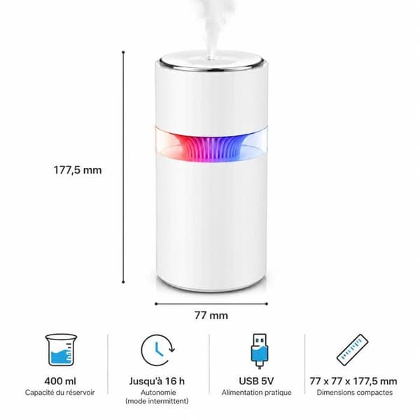 USB Luftfuktare 400 ml Tyst med LED Nattlampa – Bärbar Dimma Diffusor för Sovrum, Kontor, Hem – Vit Vit