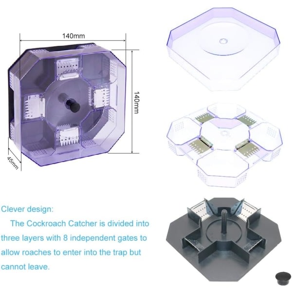 Kackerlacka Killer Kackerlackafälla, miljövänlig återanvändbar och icke-till