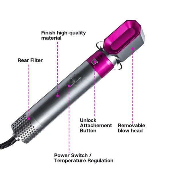 TG 1000W Fem-i-ett Multi-Varmluftskam Automatisk Locktång