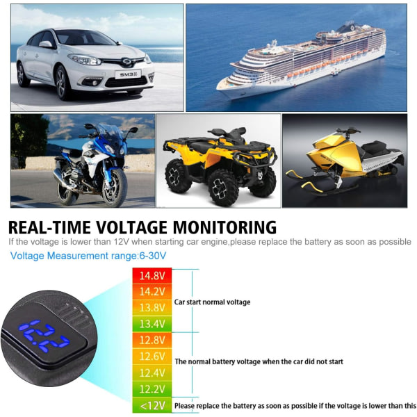 Galaxy QC 3.0 USB-kontakt og LED-voltmeter 6-30V, vanntett USB-adapter for 12V marine SUV (blå)