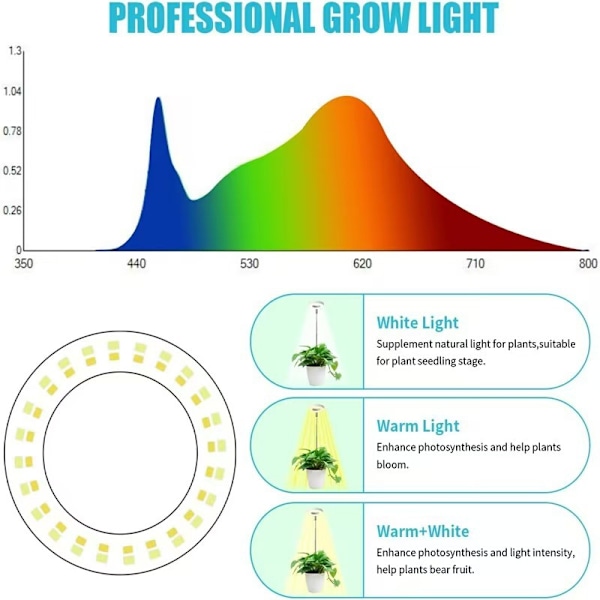 LED teleskooppinen kasvivalo kasvatuslamppu enkelirengas mehikasveille punainen ja sininen valo täysi spektri kukka-ajastus kasvien lisävalo Black Angel Ring Four white warm light