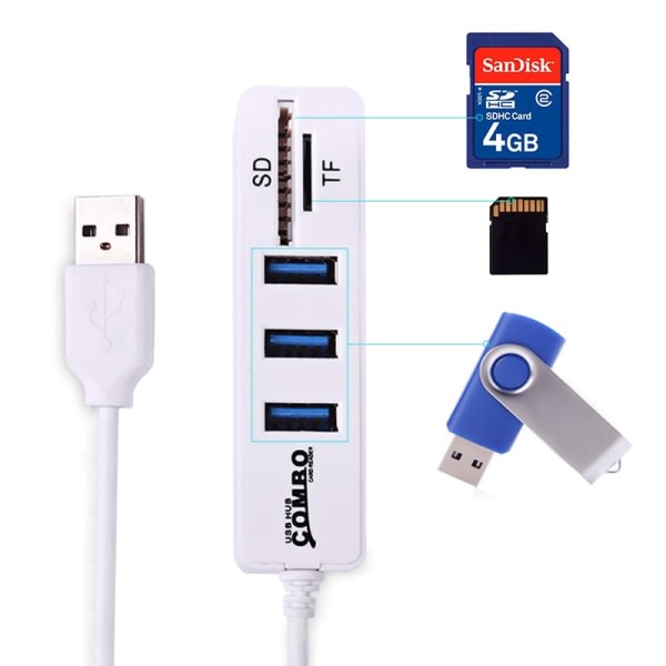 TG Mini USB 2.0 Minnekortleser + USB-hub, Svart