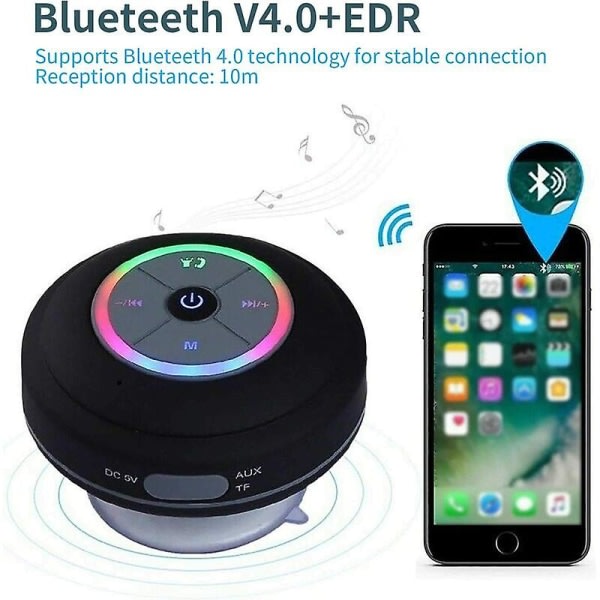 Bluetooth-suihkusuutin, IPX7 Bluetooth-suihkuradio