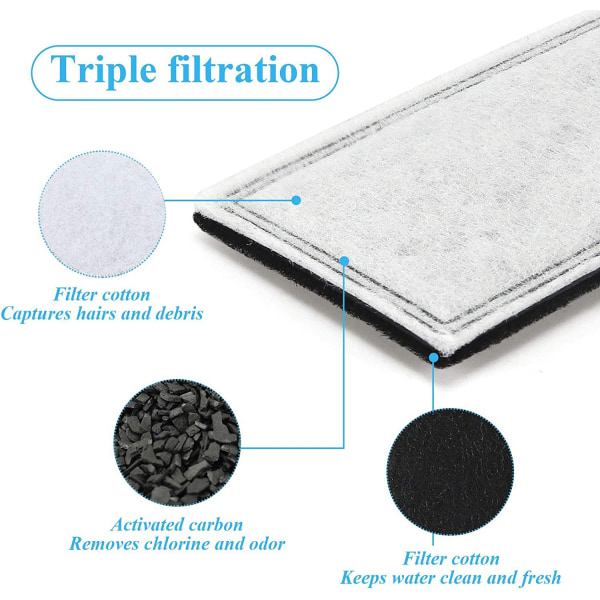 PetSafe filtersett for vanndispenser, 10 stk