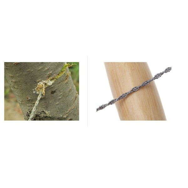 Sågtråd EDC Nödutrustning för Överlevnad Utomhus Plast Stålring Rullbar Resa Camping Vandring Jakt Klättring Survival Tool Kit