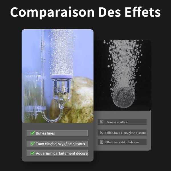 TG Akvarieluftsten (35mm), Tillbehör för Akvarieluftpump Kit med