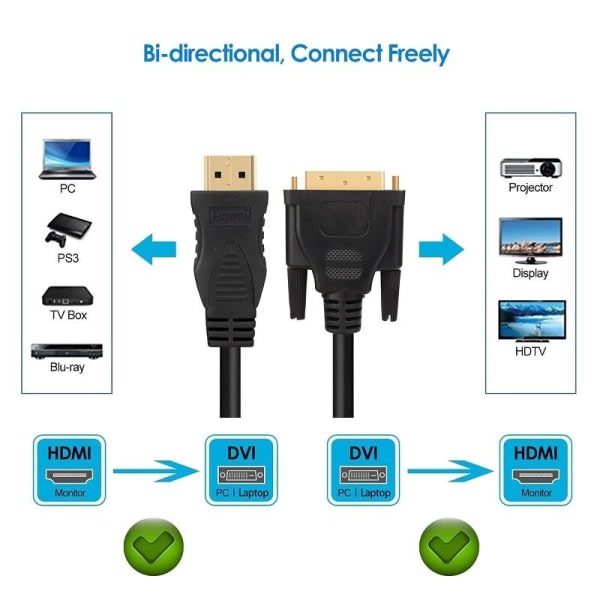 TG HDMI - DVI-sovitinkaapelin Musta