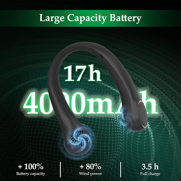 Mini-kaulatuuletin BNF0688 USB Hands-Free 3 nopeutta, (UUSI AVAAMATON) MUSTA