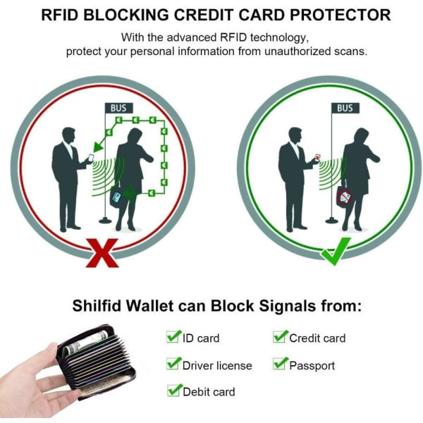 RFID-blockerande kreditkortshållare i äkta läder - Mini plånbok med dragkedja för kvinnor och män (svart)