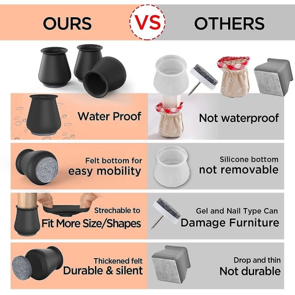 16 stk Stolben Gulvbeskyttelse, Silikonbeskyttelse for å beskytte gulv Filtbunnsmøbler Sklisikker Beskyttelse Kapp