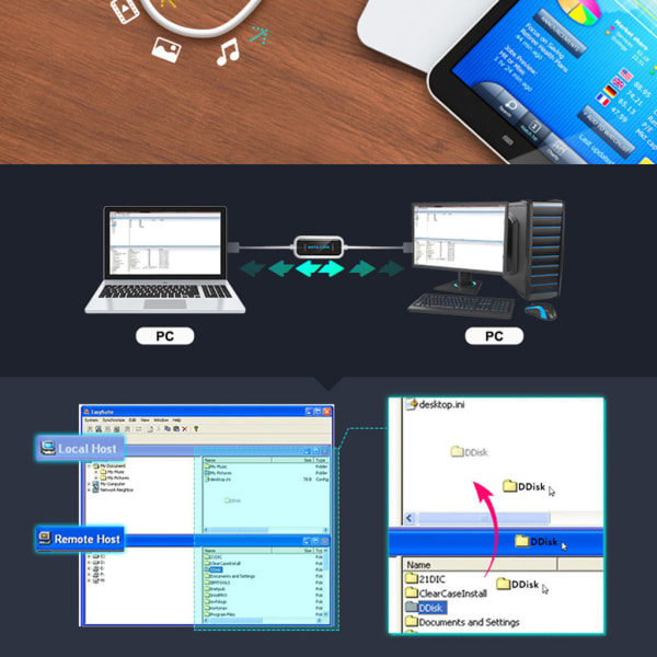 USB-kabel för dator till dator - Dela data online? Överföring PC till PC - USB-kabel med hög hastighet - Obegränsad användning