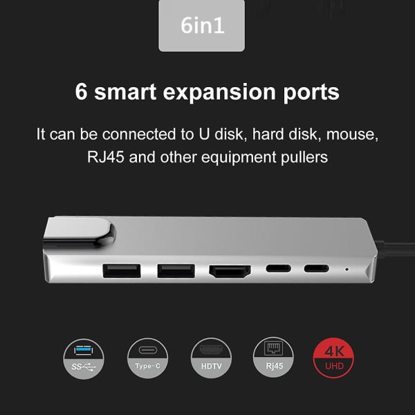 6-i-1 type C HDMI-adapter med 87W USB-C PD-power
