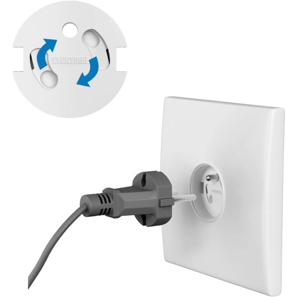 TG (10) Babyuttakdeksel - Revolusjonerende elektrisk beskyttelse: Swi