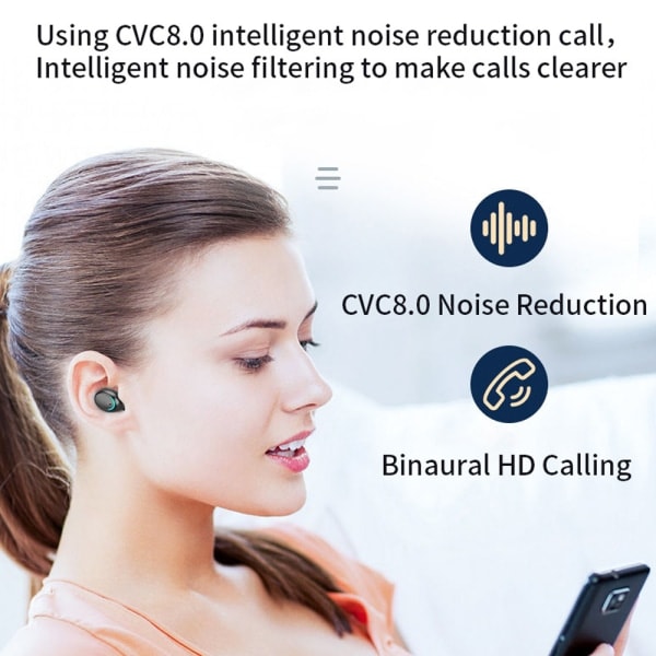 TG Langattomat Bluetooth 5.1 IPX5 Kuulokkeet Latch-musta