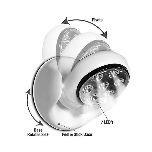 6V Bevægelsesaktiveret Sensorlys Lampe 360° Rotationslamper