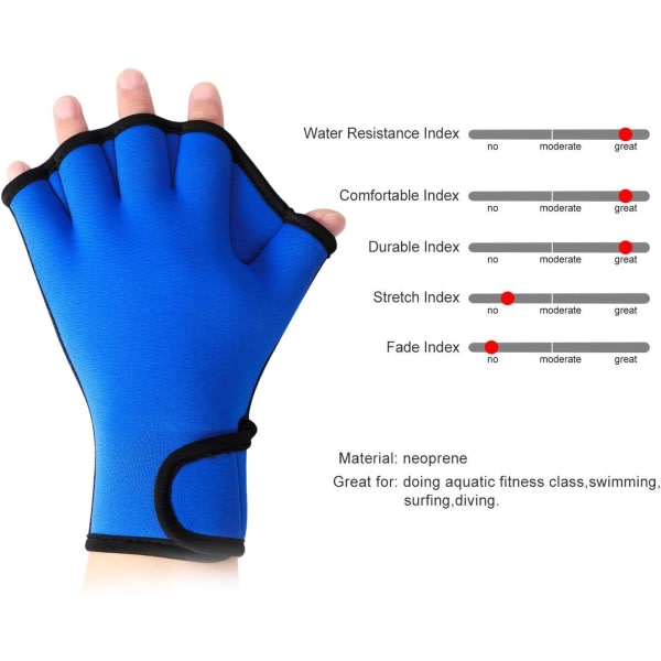 Vattenhandskar för överkroppsresistens, Webbed Sw