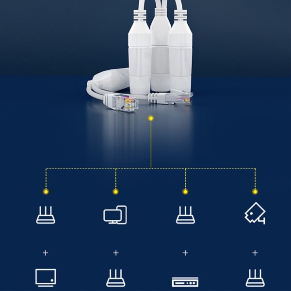 Højtydende vandtæt PoE Splitter Adapter Udendørs Power Over Ethernet Splitter Anti-interferens Plug-&Play-