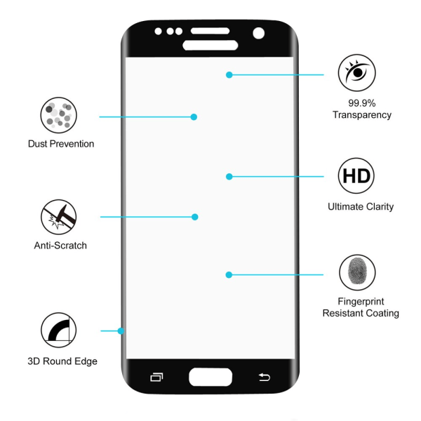 HATT PRINCE H?rdat glas Bøjd Samsung Galaxy S7 - Svart Gennemsigtig