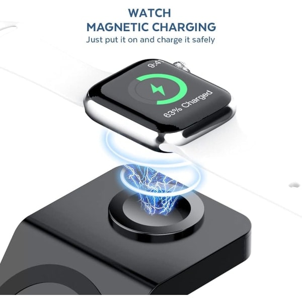 Langaton latausasema, 3-in-1 langaton latausasema MagSafe-tuella