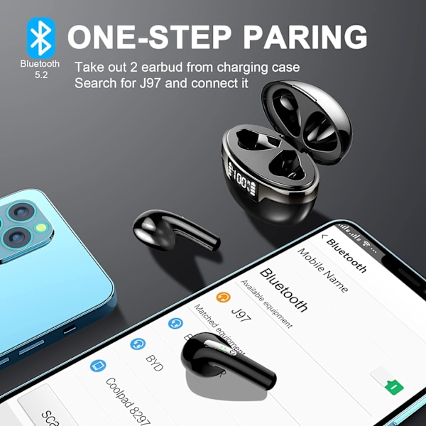 Bluetooth 5.2 Trådlösa Hörlurar, Trådlösa Sport-Hörlurar IP7 W