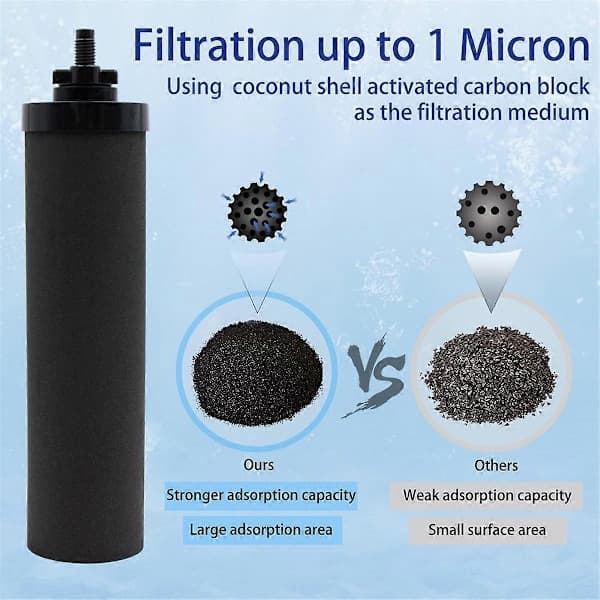 4-pak vandfiltre til BERKEY Black Activated Carbon BB9-2 Filter 41 HPPE