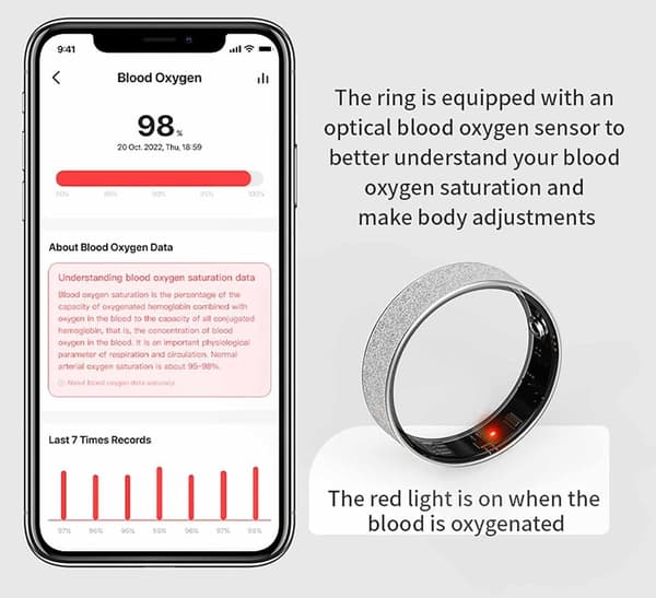 Smartring for menn og kvinner, Titanium Smart helsering uten app-abonnement, søvn-, hjertefrekvens- og kalorimåler, IP68 vanntett, gull størrelse 8