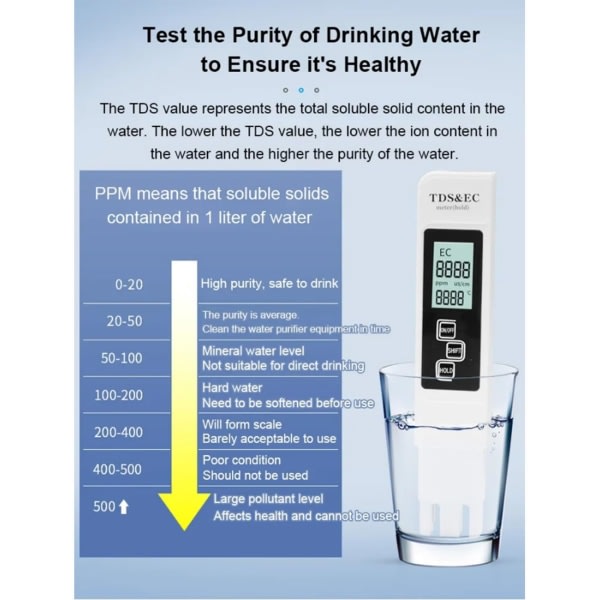Digital vandkvalitetstestare, 3 i 1 dricksvatten PPM-mätare