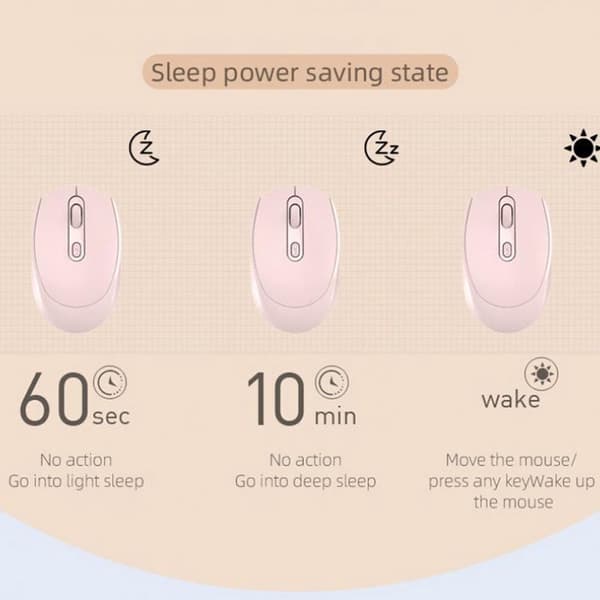 2,4 GHz trådlös Bluetooth-mus 1600 DPI mini optisk mus med 4 knappar, tyst ergonomisk datormus för PC, bärbar dator och Mac, vit