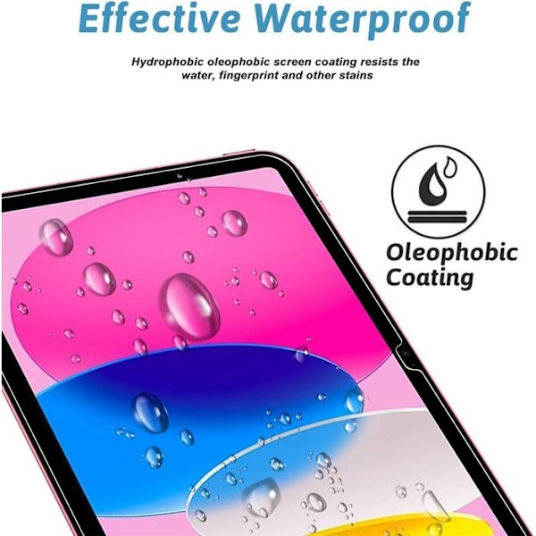 Herdet glass for iPad 11\" (A16) / iPad 10.9\" 10. generasjon - Støtsikker beskyttelse 9H Transparent