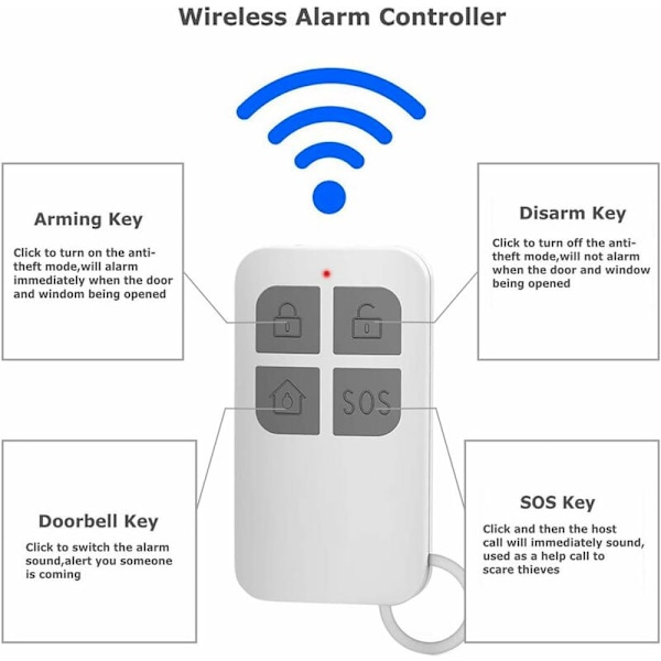 Dør- og vinduesalarm, alarm med 130dB sirene, 2 fjernbetjeninger, nem at installere, trådløs hjemmealarm