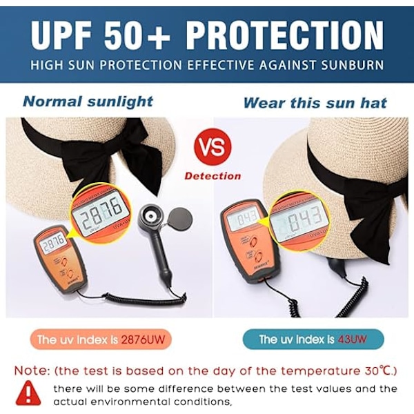 Solhattar för kvinnor UPF 50 Bredbrättad Strand Sommarhatt för Kvinnor Vikbar Hästsvans Rosett