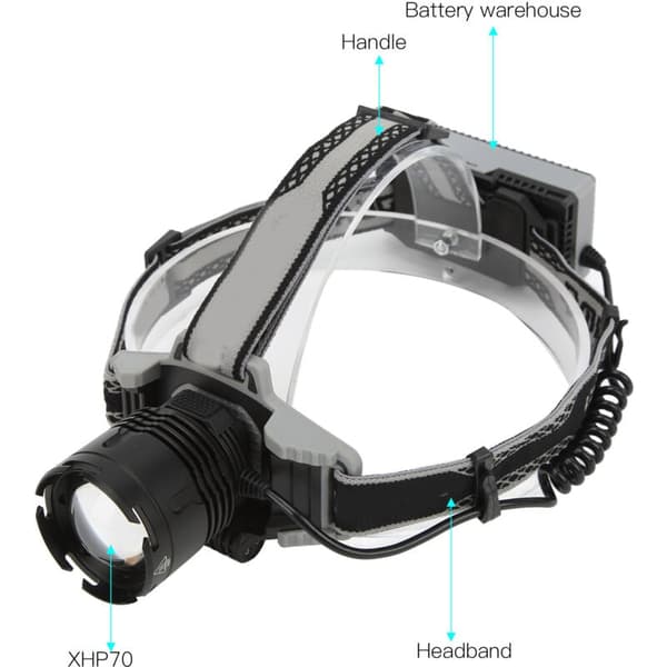 XHP70 Hodelykt, USB-ladehodelykt, Robust hodelykt med hodebånd, Digitalt display, Zoom, DUBUNS