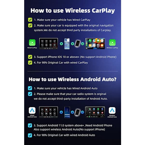 Langaton CarPlay & Android Auto -sovitin 2025 – Helppo Plug & Play, Nopea Yhteys, Sopii iPhone & Android-yux -puhelimille