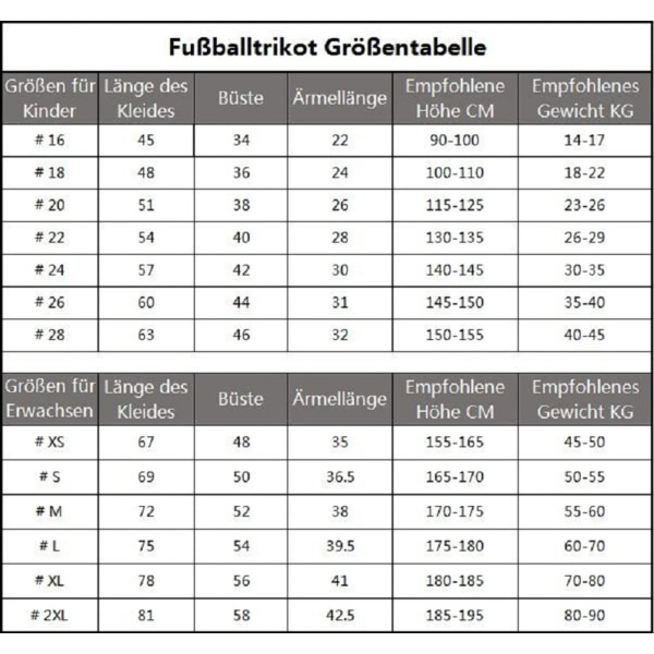 Real Madrid VM Kotipelisetti S