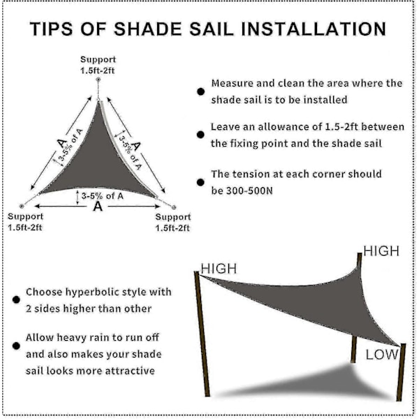 Waterproof Sun Shade Sail for Garden, Right Triangle Sunshade Sail Canopy UV Block Pool Cover Dark Gray Dark Grey 5*5*7.1m