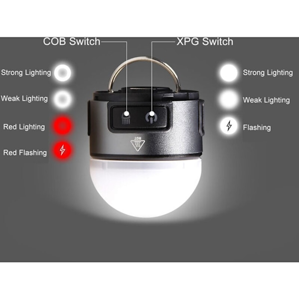 LED Pannlampa Typ C Ficklampa Magnetisk Bas för Utomhuscamping, DUBUNS
