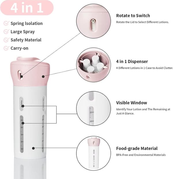 Reseflaska - Reseflaskor - Resedispenser - Reseflaska - 4-i-1 Tvåldispenser - Schampo- och Tvåldispenser